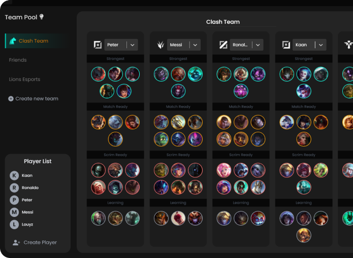 League of Legends Stats, Build, and Counters